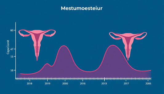 Comment reconnaître les signes d’ovulation pour améliorer ta fertilité naturellement en 2025