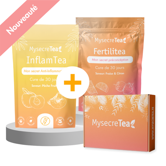 Box Fertilitea & InflamTea (Précommande) My secretea