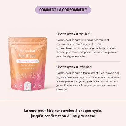Box fertilité femme My Secret Tea