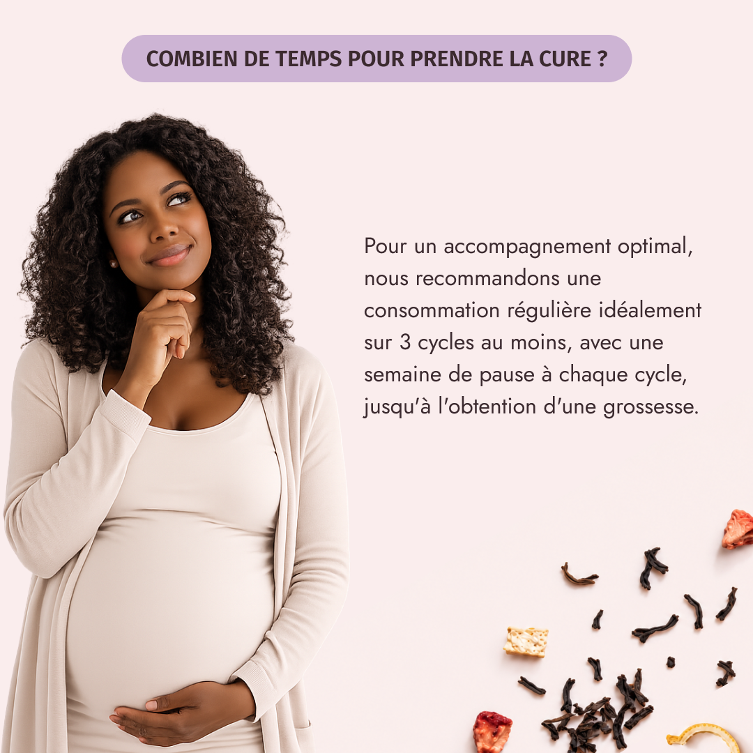 Fertilitea femme - My secretea