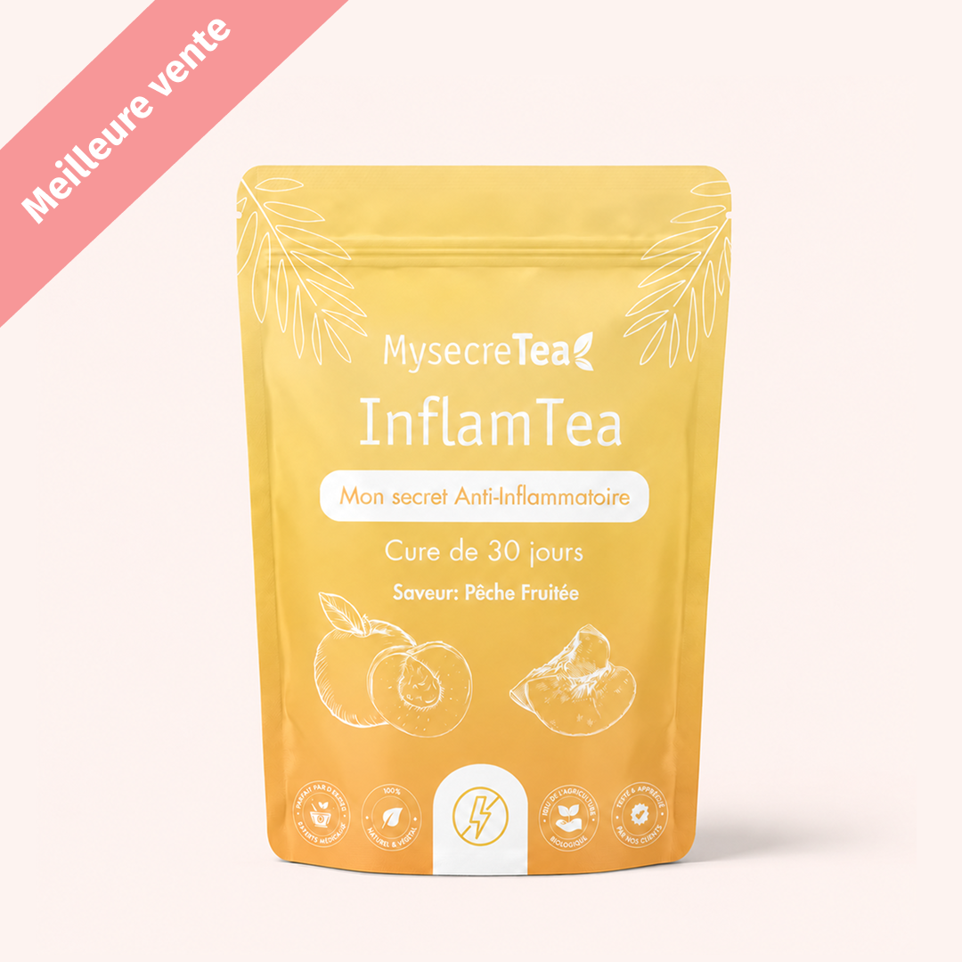 Inflamtea My secretea
