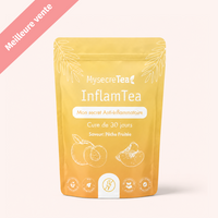 Inflamtea My secretea