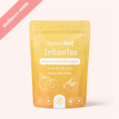 Inflamtea My secretea