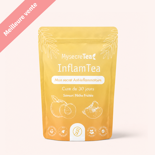 Inflamtea My secretea