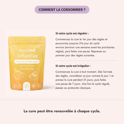 Inflamtea My secretea