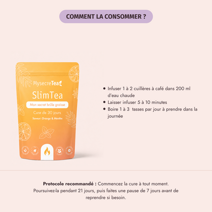 Slimtea My secretea