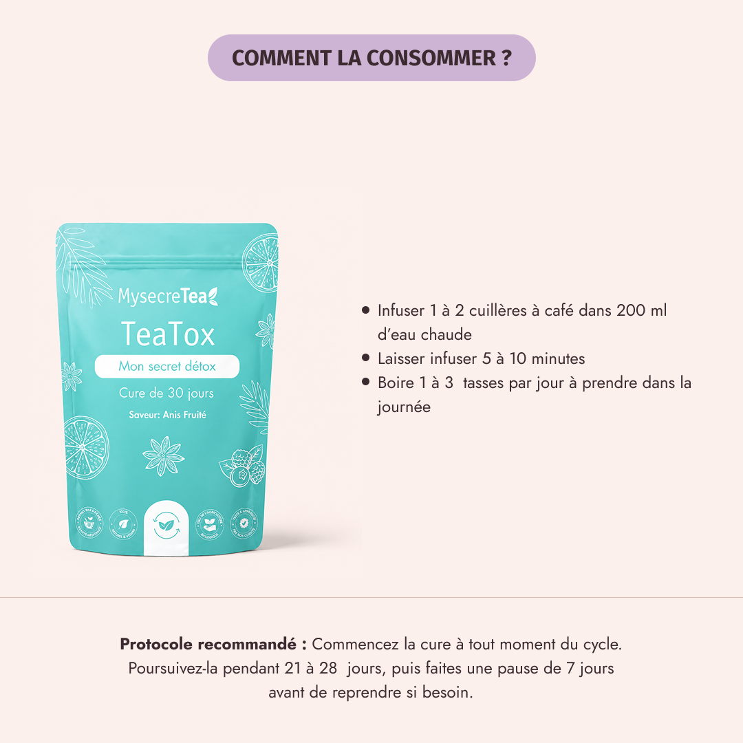 Teatox My secretea