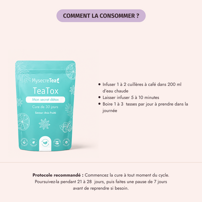 Teatox My secretea